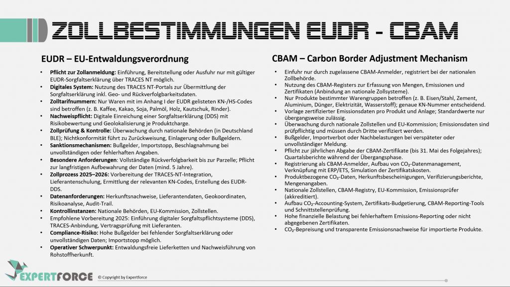 Zollbestimmungen EUDR-CBAM-Herausforderungen